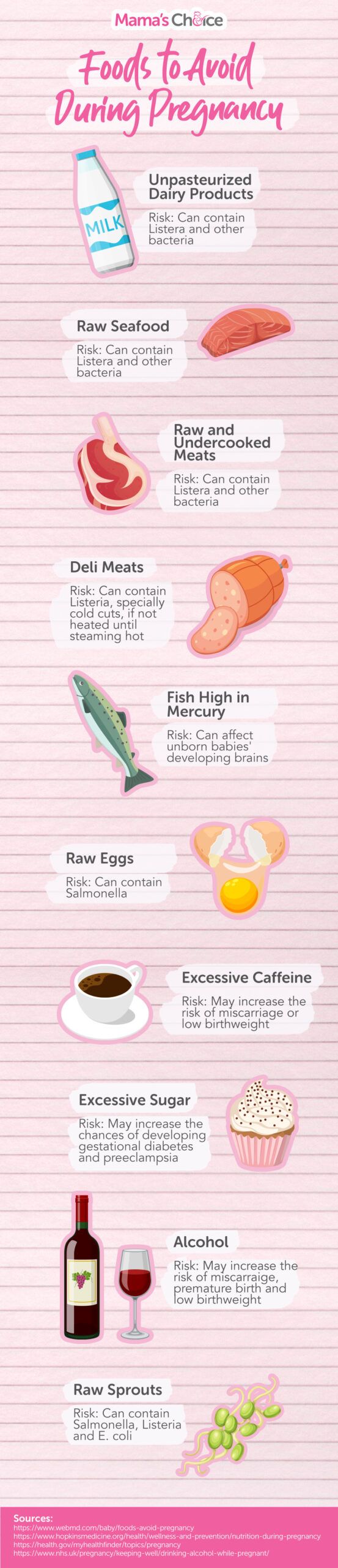 Foods to avoid during pregnancy infographic