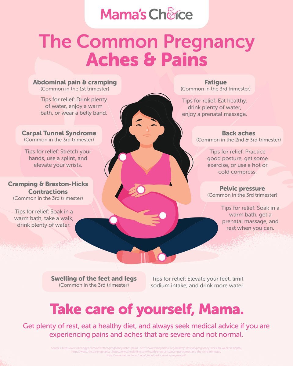 Body pains while pregnant_common pregnancy aches and pains