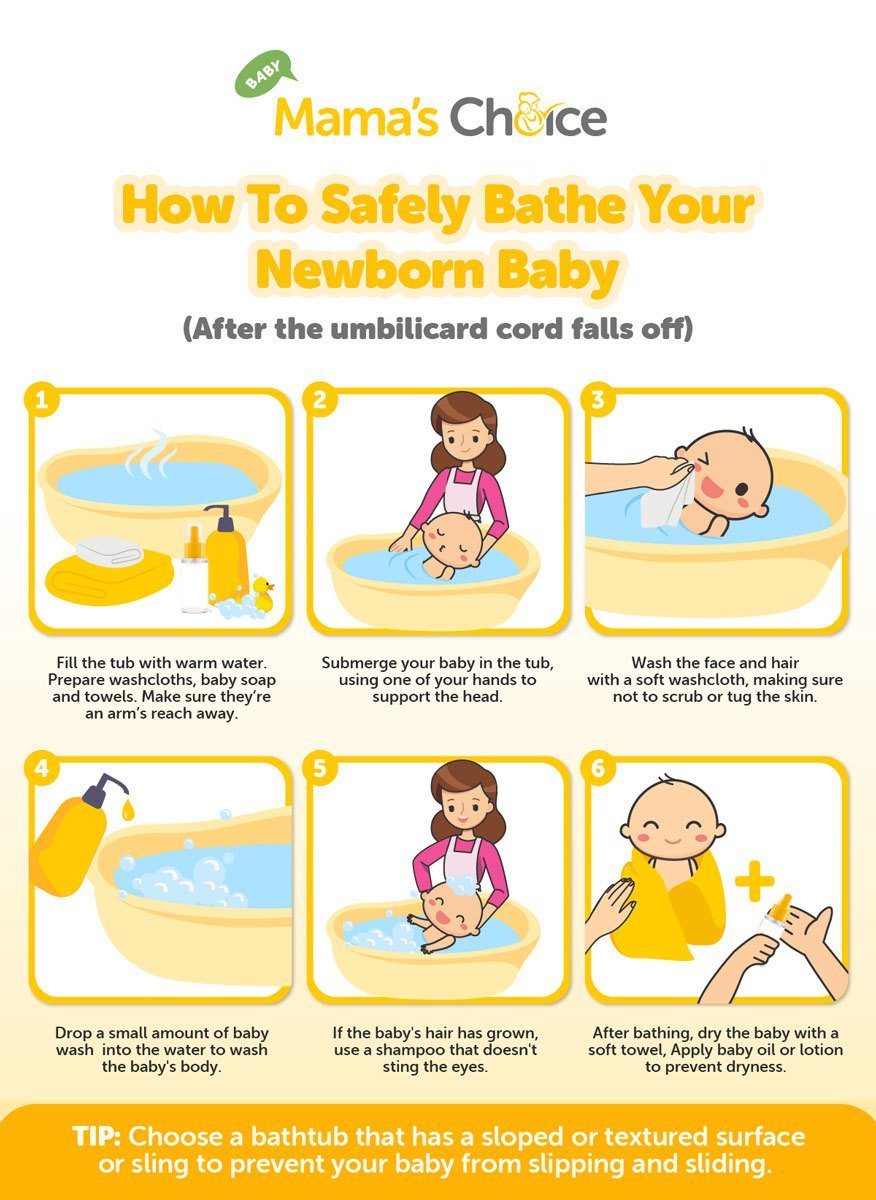 Sponge Bath Newborn Like Pro, Step by Step