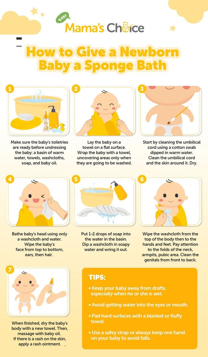 How to bathe a newborn baby guide