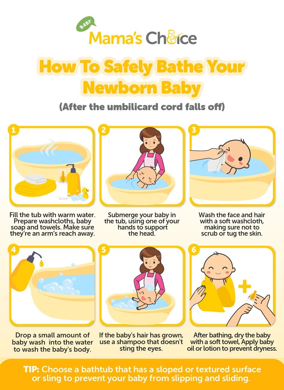 How to bathe a newborn baby once the umbilical cord has fallen off